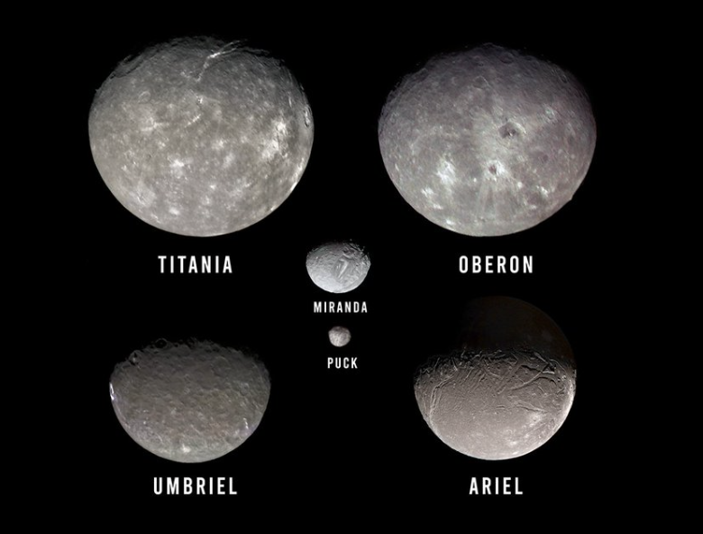 Uranus' Moons