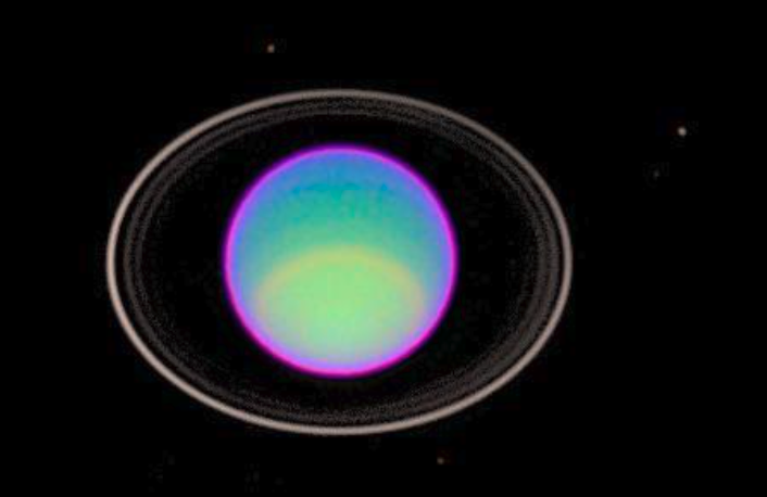 Uranus' Atomsphere