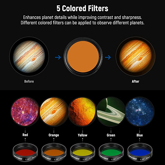 Colored Filters