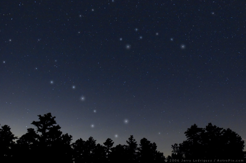 Little and Big Dipper
