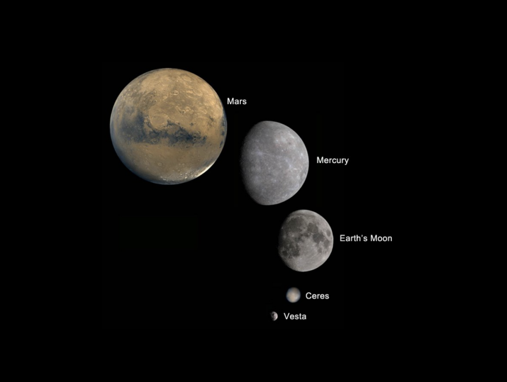 Mercury Size comparison with moons