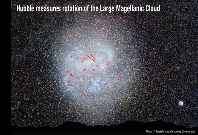 Large Magellanic Cloud