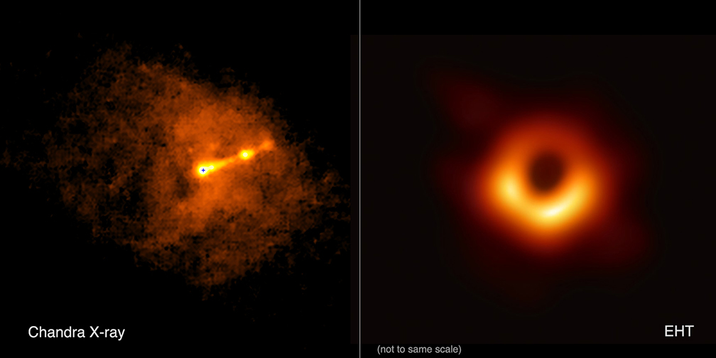 Black Hole Coming Toward Earth